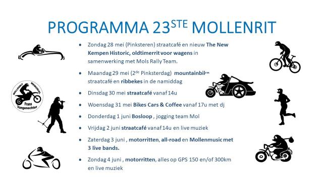 Programma Mollenrit 2023