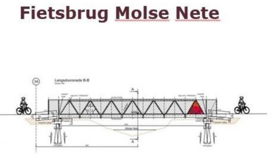 Provincie Antwerpen bouwt fietsbrug over Molderloopstraat