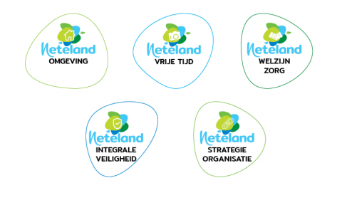 Samen Digidoen, voor een digitaal Neteland